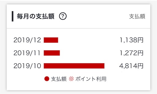 f:id:Kicks2018:20200122102550j:image f:id:Kicks2018:20200122102550j:image