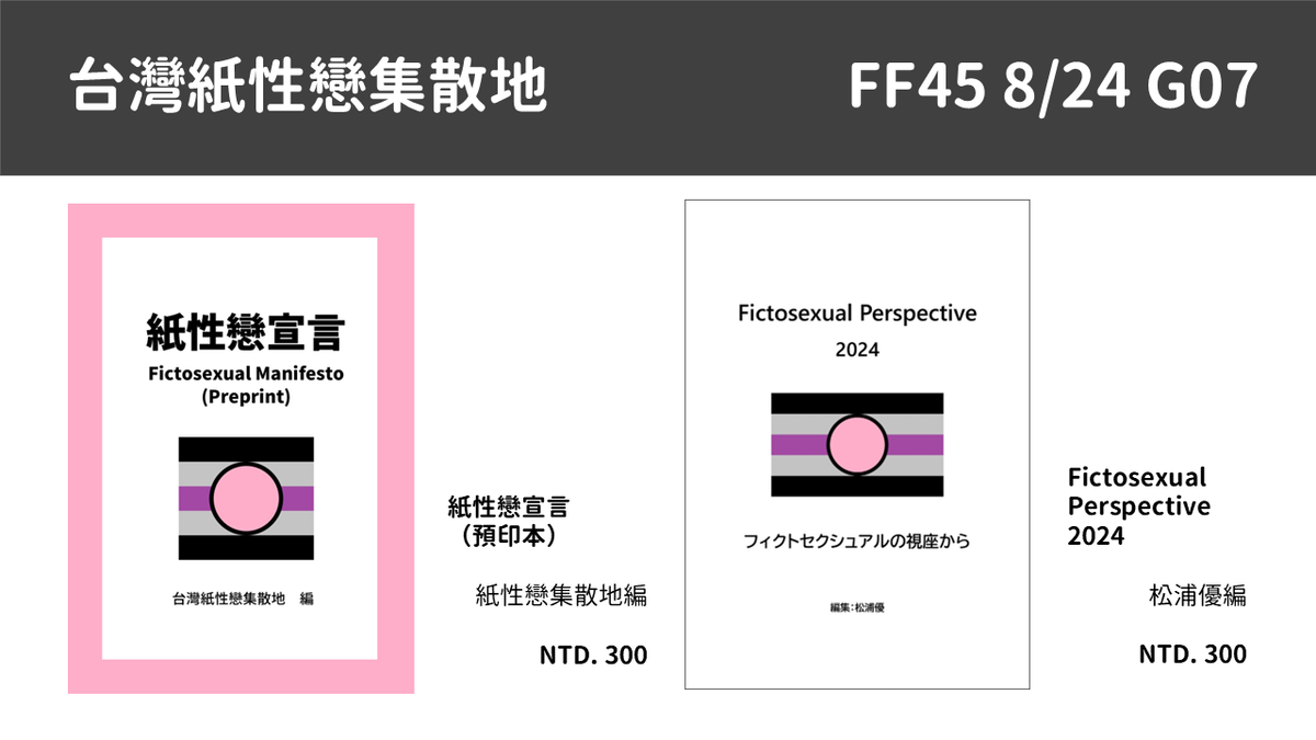 F Fictosexual Perspective 2024 F FF45 f-fictosexual-perspective-2024-f-ff45