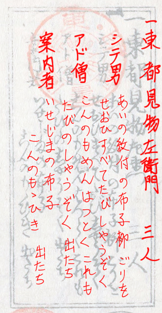 くずし字のお勉強 ～『金草鞋』冒頭 その1～ - うきよの