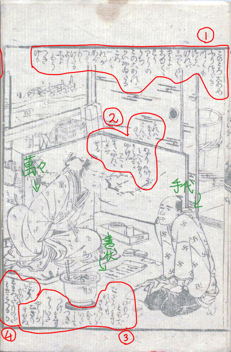 f:id:KihiminHamame:20210425134729j:plain