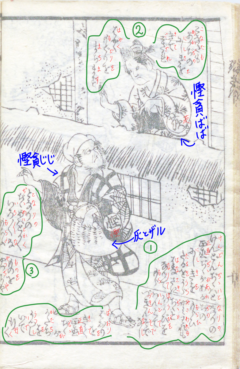 11-赤本再興〇花咲き爺(花咲かじいさん) ~江戸時代の絵本 11-赤本再興〇花咲き爺(花咲かじいさん) ~江戸時代の絵本