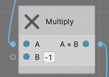 Multiply