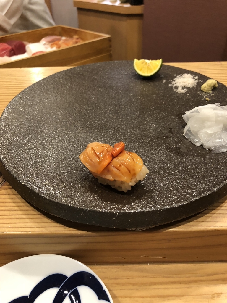 f:id:Kikouson:20190308151933j:plain f:id:Kikouson:20190308151933j:plain