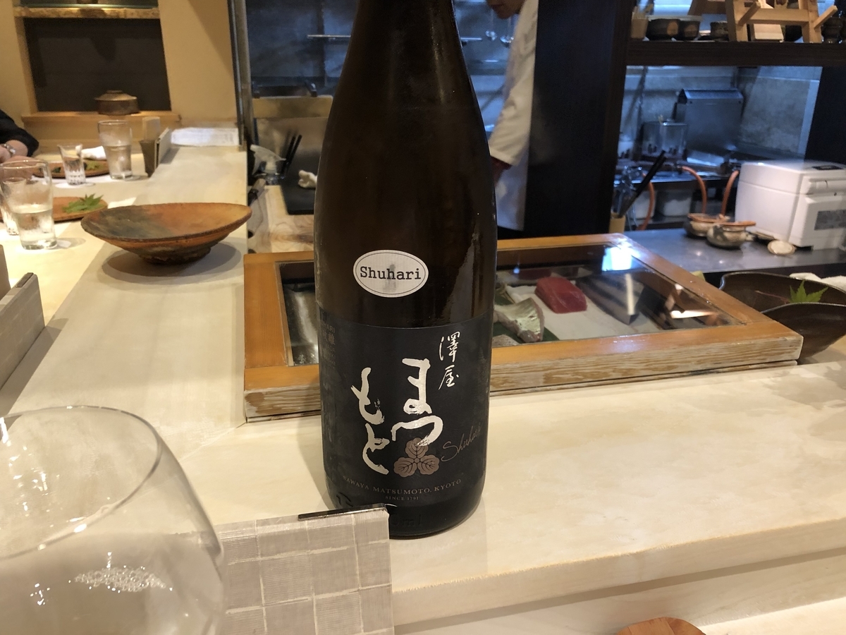 f:id:Kikouson:20190318154906j:plain f:id:Kikouson:20190318154906j:plain