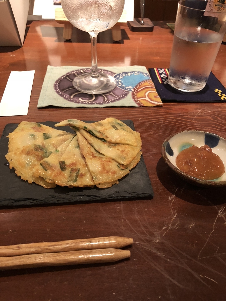f:id:Kikouson:20190416094516j:plain f:id:Kikouson:20190416094516j:plain