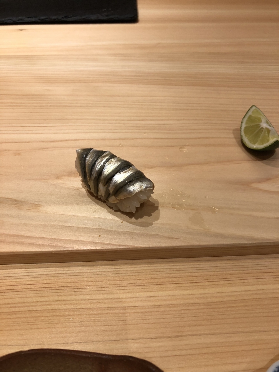 f:id:Kikouson:20190703145851j:plain f:id:Kikouson:20190703145851j:plain