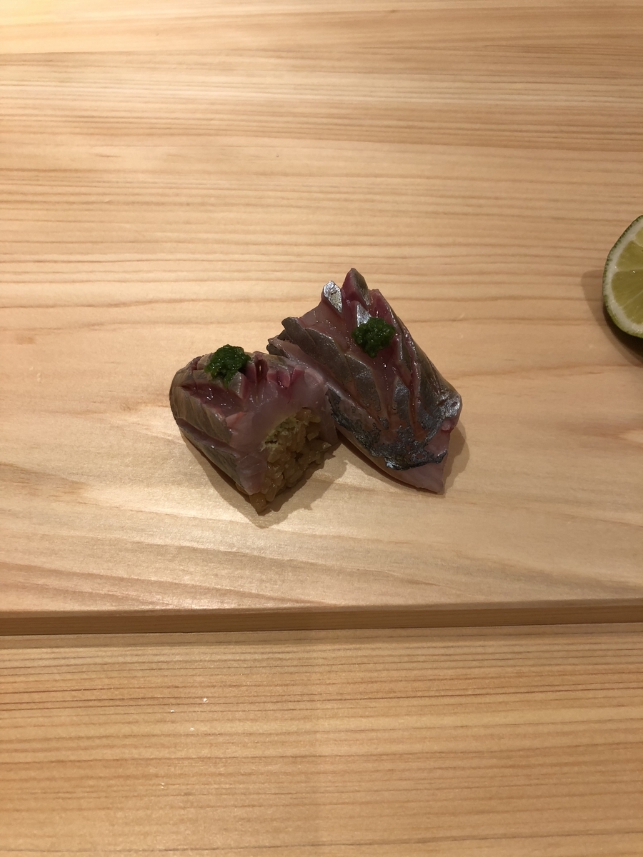 f:id:Kikouson:20190703150005j:plain f:id:Kikouson:20190703150005j:plain