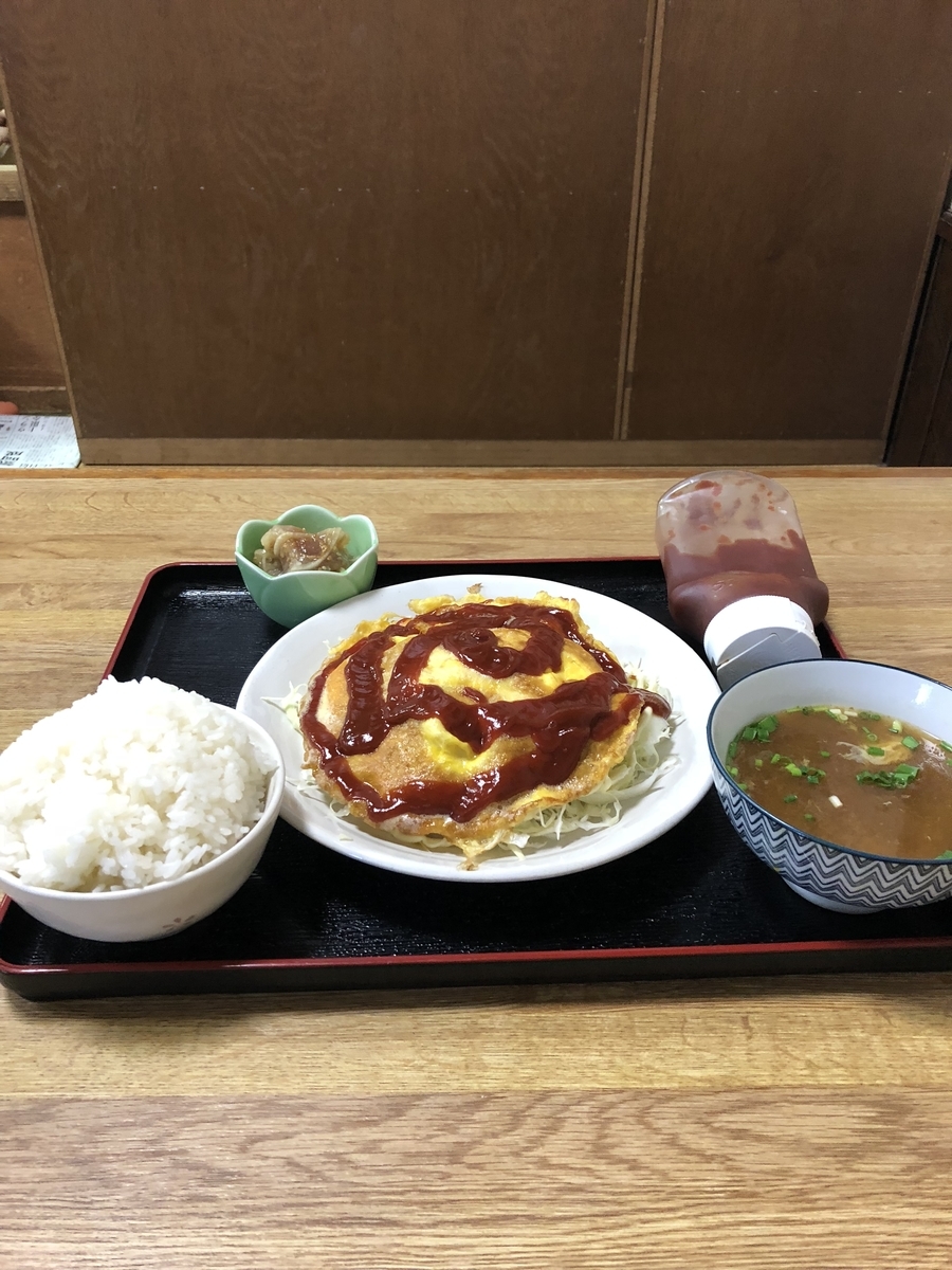 f:id:Kikouson:20190830105308j:plain f:id:Kikouson:20190830105308j:plain