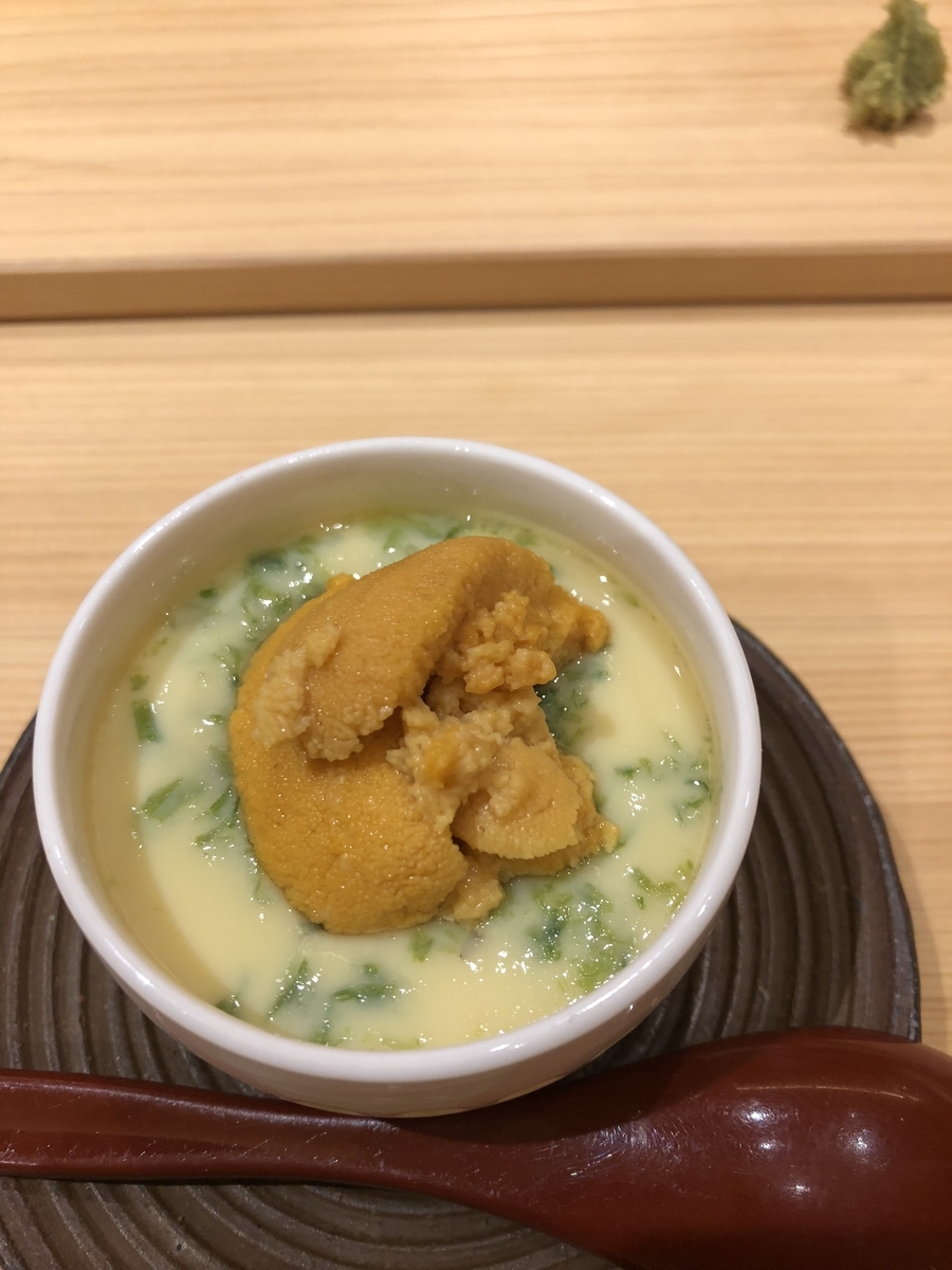f:id:Kikouson:20190929145156j:plain f:id:Kikouson:20190929145156j:plain