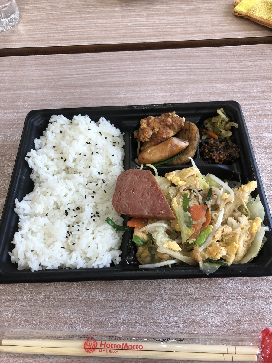 f:id:Kikouson:20191123130243j:plain f:id:Kikouson:20191123130243j:plain