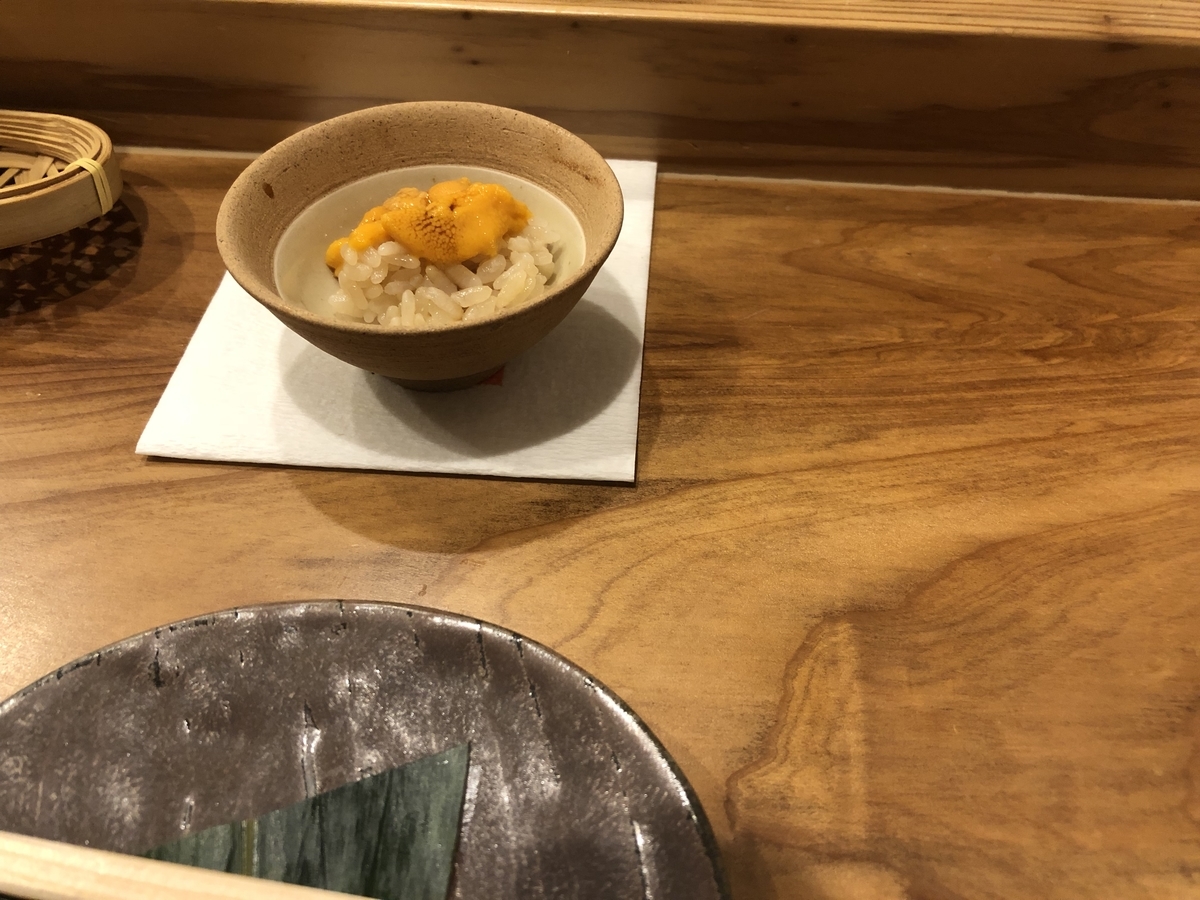 f:id:Kikouson:20200229113152j:plain f:id:Kikouson:20200229113152j:plain
