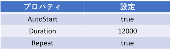 f:id:KilroyWaaasHere:20210725020035p:plain