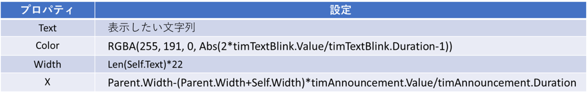 f:id:KilroyWaaasHere:20210725145130p:plain