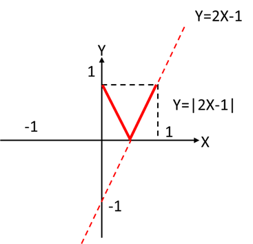 f:id:KilroyWaaasHere:20210728012219p:plain