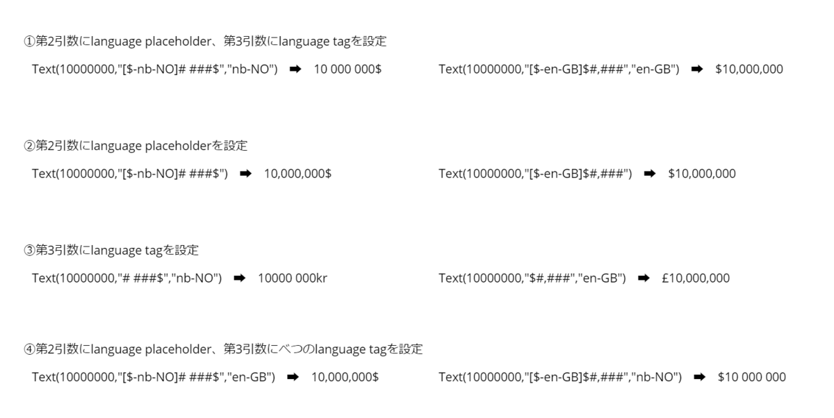 f:id:KilroyWaaasHere:20220110102355p:plain