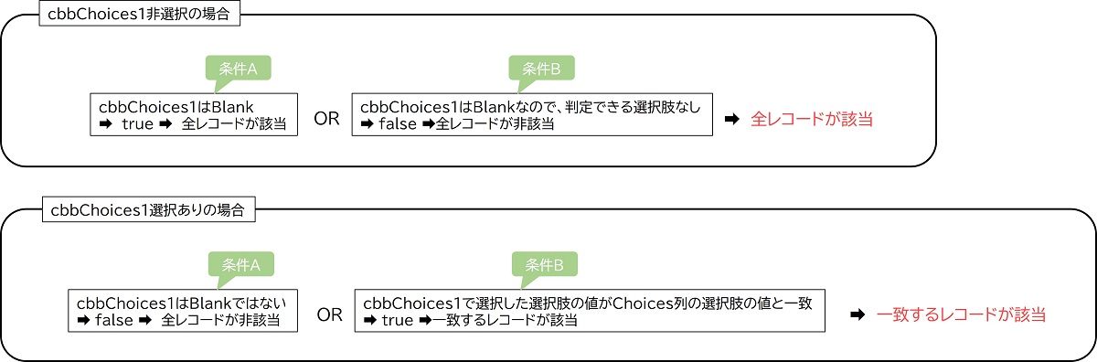 f:id:KilroyWaaasHere:20220128011035j:plain