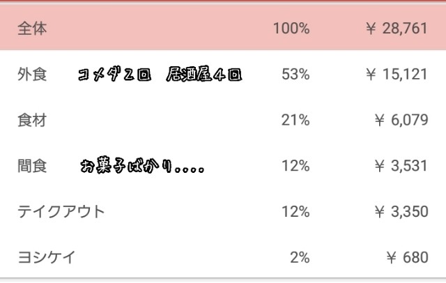 f:id:KimAiZero:20191130123100j:image f:id:KimAiZero:20191130123100j:image
