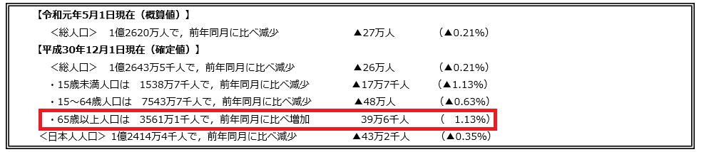 f:id:Kinburisu:20190522170904p:plain