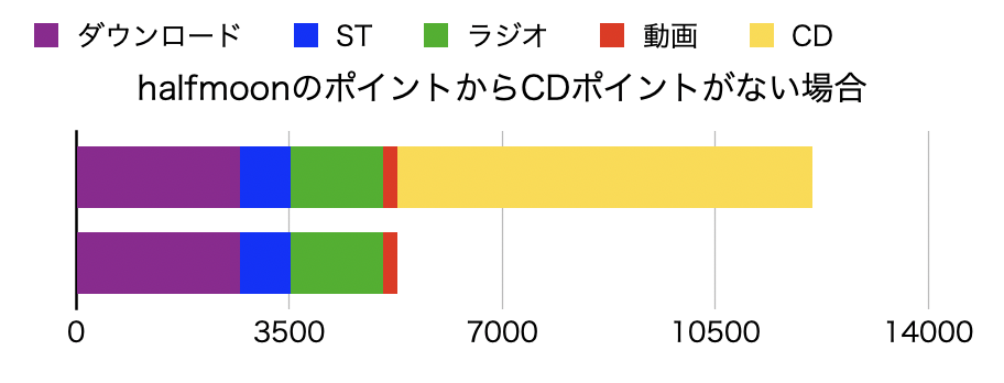 wow☺︎様確認用です。 