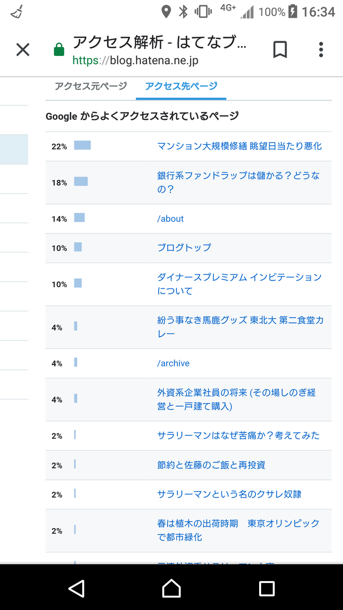 f:id:Kinokawaryokusan:20190622170004p:plain