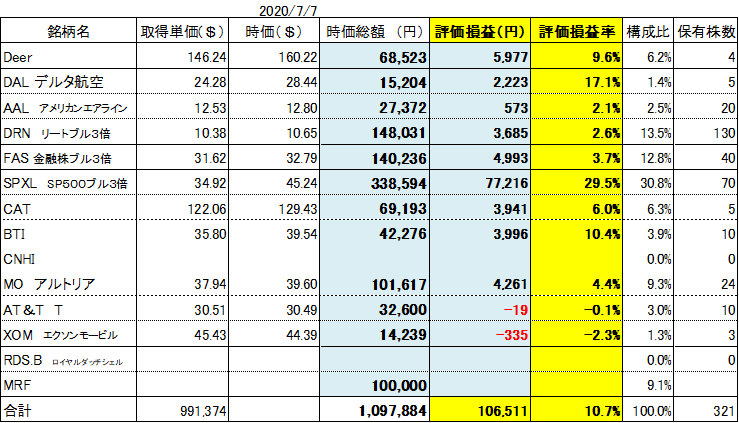 f:id:Kinokawaryokusan:20200707190449p:plain