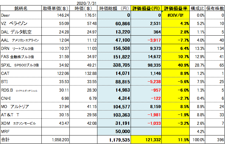 f:id:Kinokawaryokusan:20200802210332p:plain