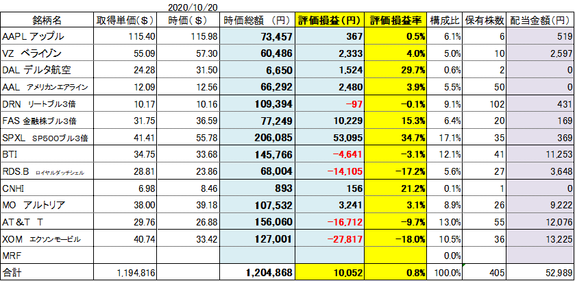 f:id:Kinokawaryokusan:20201020190605p:plain