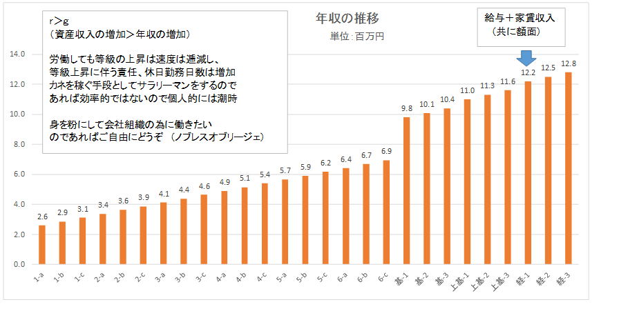 f:id:Kinokawaryokusan:20210216213553p:plain