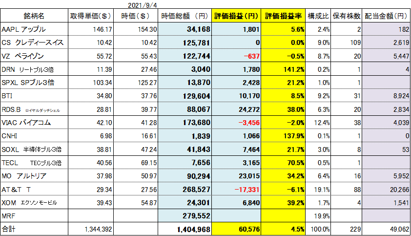 f:id:Kinokawaryokusan:20210905095418p:plain