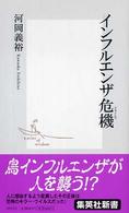 インフルエンザ危機 インフルエンザ危機