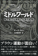 ミドルワールド ミドルワールド