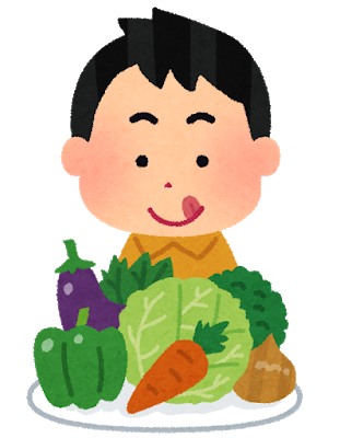 f:id:Kinouenotori:20191217225923p:plain f:id:Kinouenotori:20191217225923p:plain