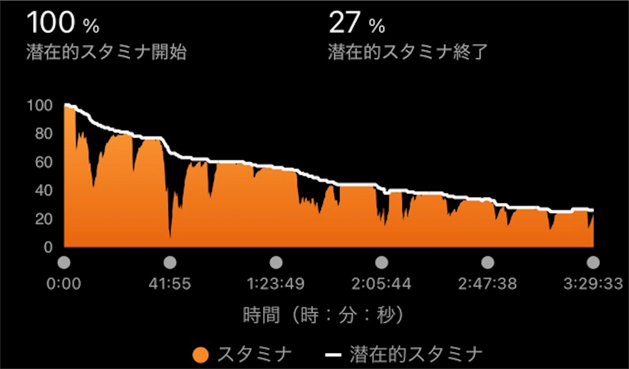f:id:Kinshachi:20260920083358j:image