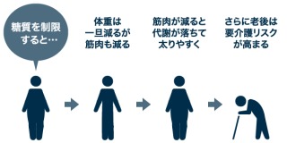 f:id:KintoreProject:20190121213203j:plain