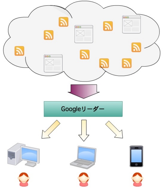 f:id:Kiphonen:20100817223233j:image f:id:Kiphonen:20100817223233j:image