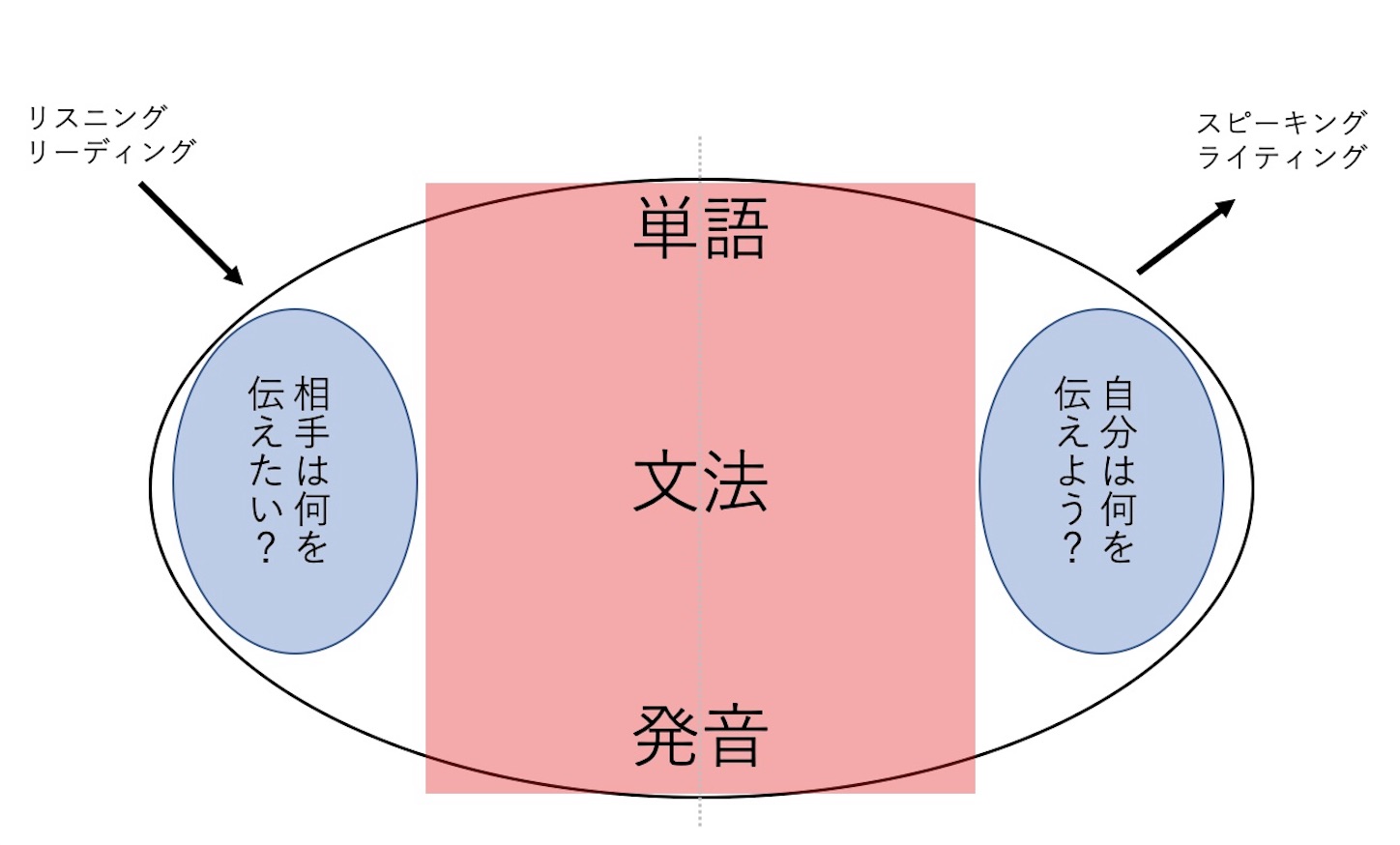 f:id:Kirato_Rizagi8:20190908144951j:image f:id:Kirato_Rizagi8:20190908144951j:image