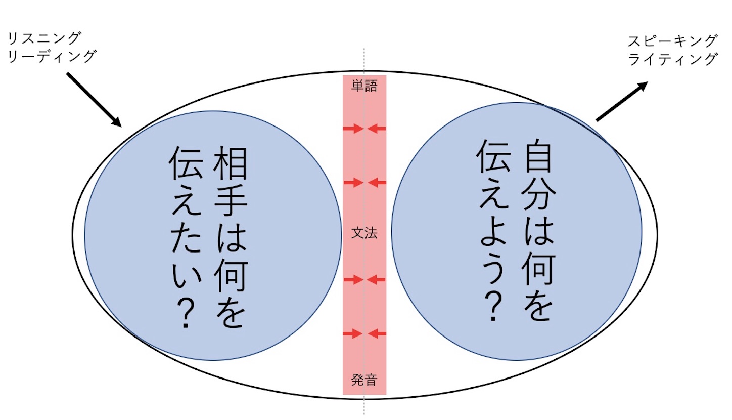 f:id:Kirato_Rizagi8:20190908145031j:image f:id:Kirato_Rizagi8:20190908145031j:image