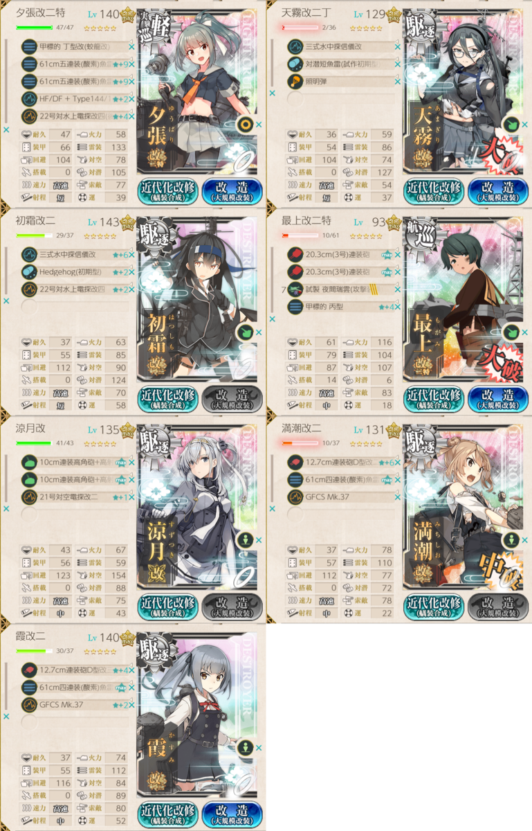 2023春イベ】E6甲の2本目の戦力ボス出現ギミックを解除して 2023春イベ】E6甲の2本目の戦力ボス出現ギミックを解除して