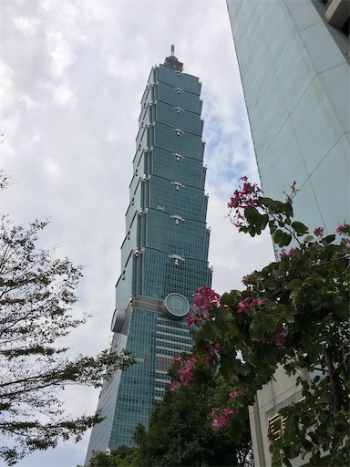 f:id:KirigirisuMax:20200220223006j:image