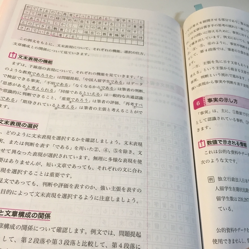 養成講座に行かずに『日本語教育能力検定試験』に3カ月半で合格