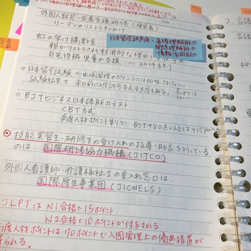 ユーキャン日本語教師養成講座 - 参考書