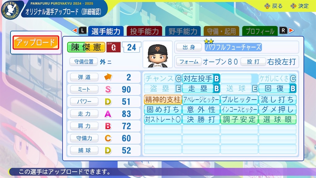 プレミア12優勝 MVP 陳傑憲台湾代表 ユニフォーム プロ野球 統一ライオンズ プレミア12優勝 MVP 陳傑憲台湾代表 ユニフォーム プロ野球 統一ライオンズ