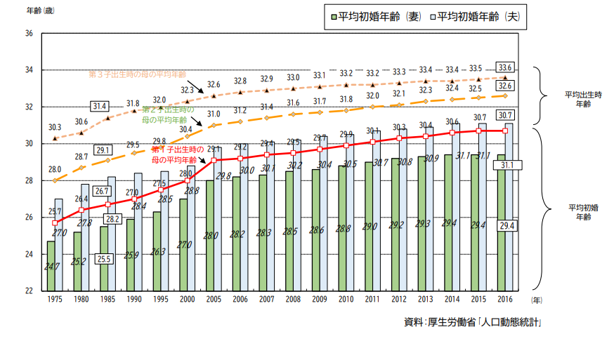 f:id:Kisaradu_Kaneda:20201004144449p:plain