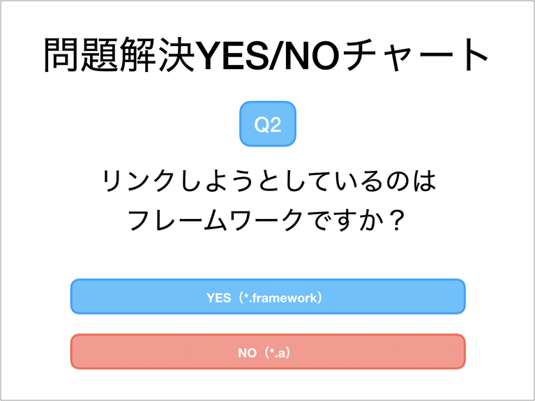 f:id:KishikawaKatsumi:20190905074209p:plain:w300