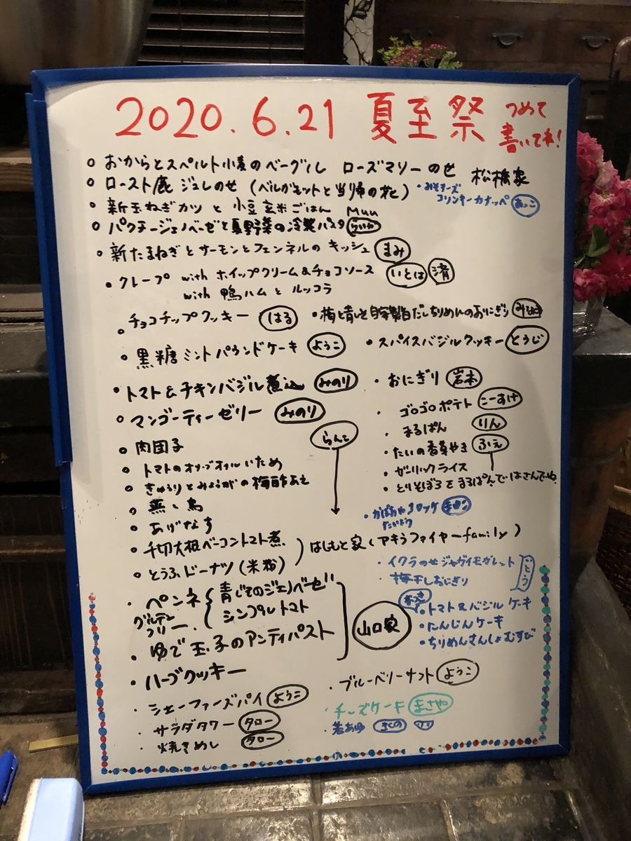 f:id:KishimotoTaro:20200704160415j:plain f:id:KishimotoTaro:20200704160415j:plain