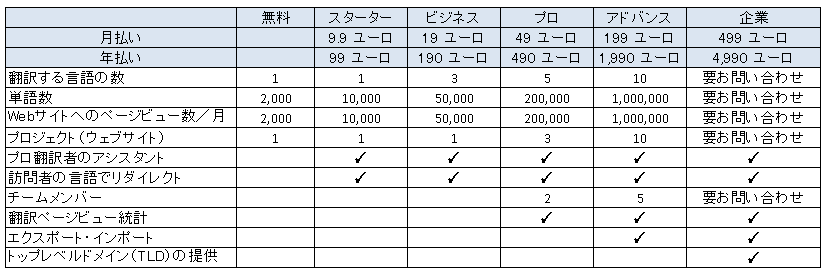 f:id:KiyokoT:20201009130726p:plain