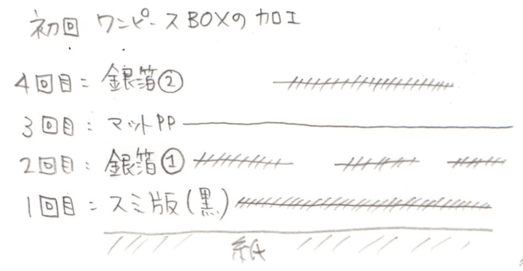 f:id:Kiyonosuke_sn:20210304205104j:plain