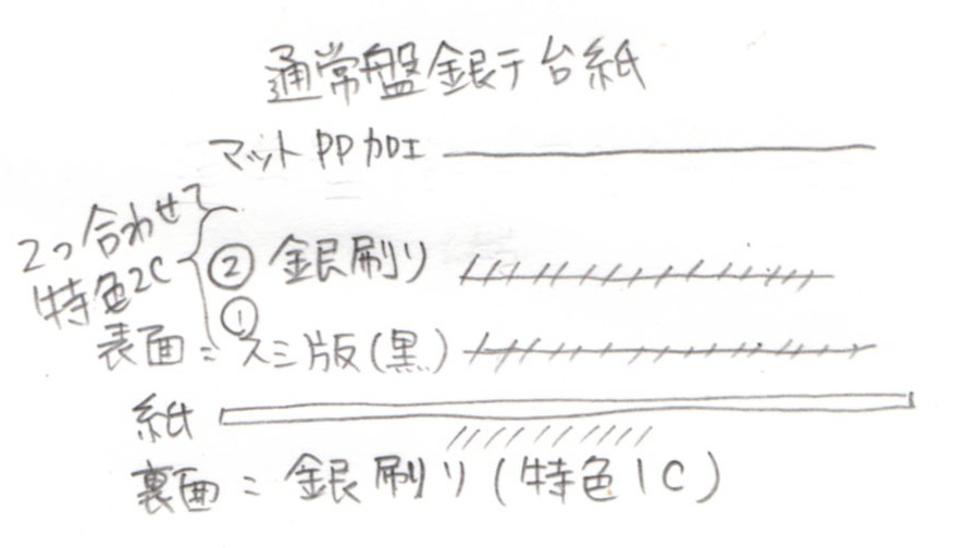 f:id:Kiyonosuke_sn:20210304211104j:plain