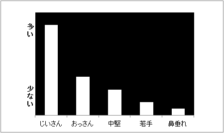 f:id:Klozof:20190122185422p:plain