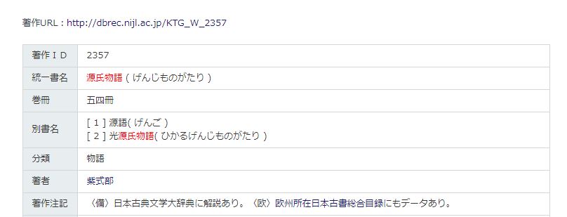 f:id:Klozof:20190123184924j:plain